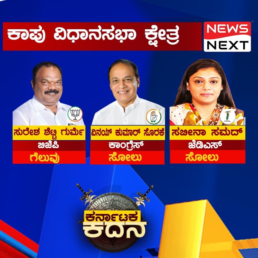 Karnataka Election Result 2023 Udupi district 5 seats win BJP 