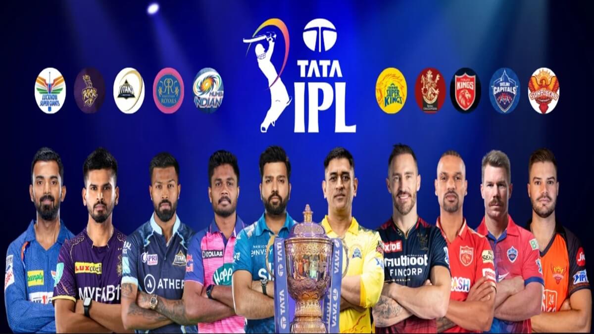 IPL 2024 Retentions 10 Teams retained, released players Full list