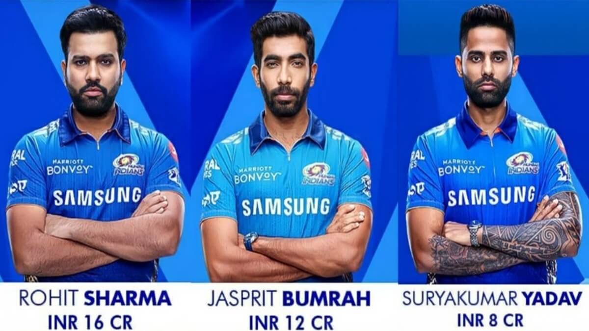 IPL 2024 Rohit Sharma, Suryakumar, Jasprit Bumrah RCB Trade For IPL 2024