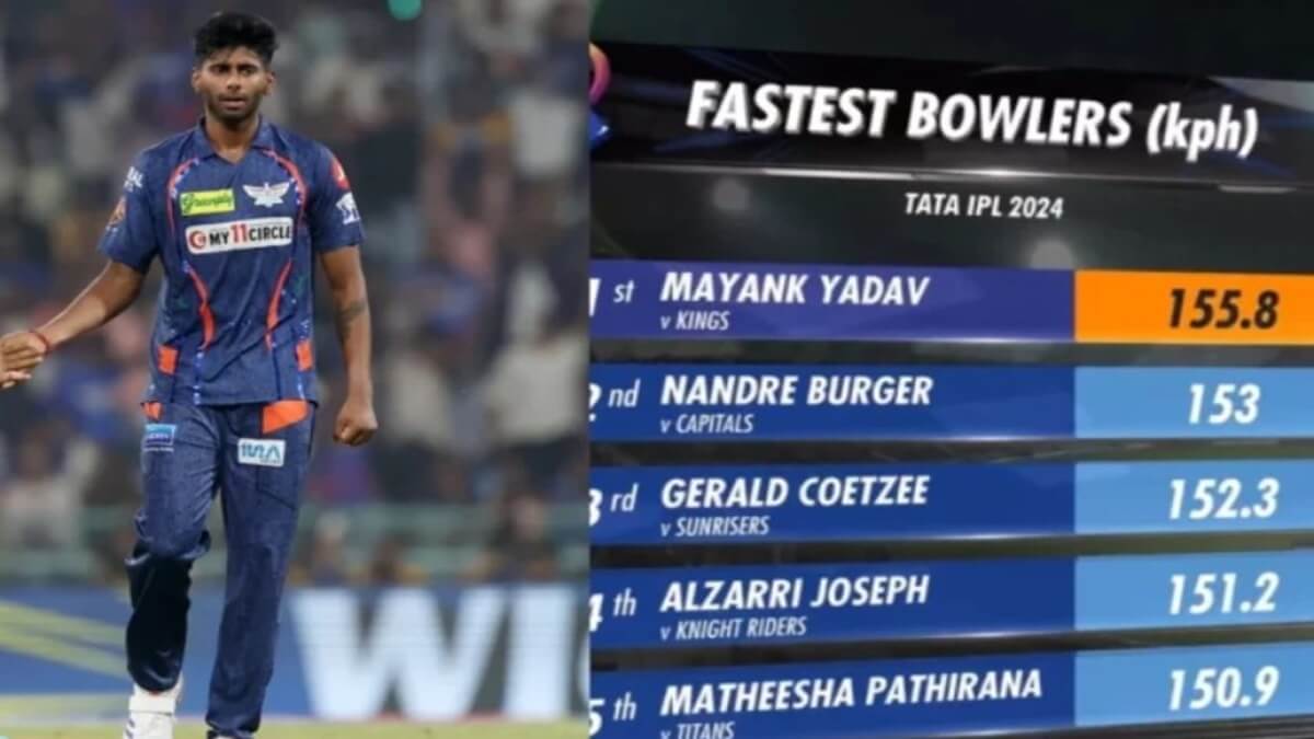 IPL 2024 Lucknow Super Giants bowler Mayank Yadav became the trending hero in a single match LSG vs PKBS