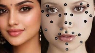 Mole Astrology meaning of nose, eye ear and other places on faces