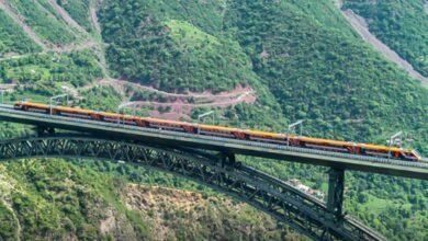 konkan Railway Recruitment 2026