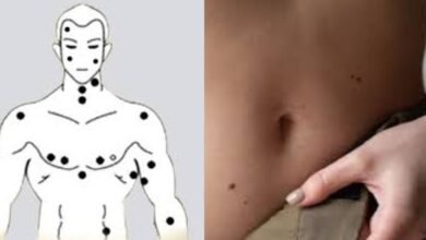 Moles Astrology