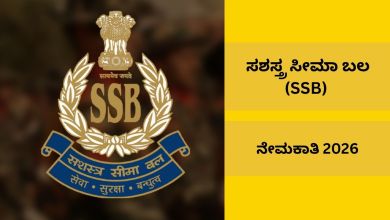 SSB Recruitment 2026