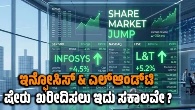 share market jump Infosys lt stock buy sell expert advice march 2026
