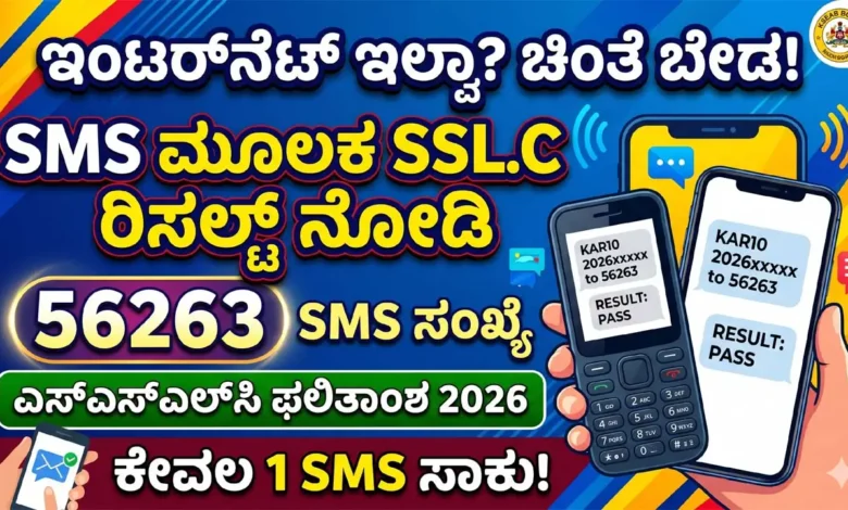 Karnataka sslc result 2026 check without internet via sms