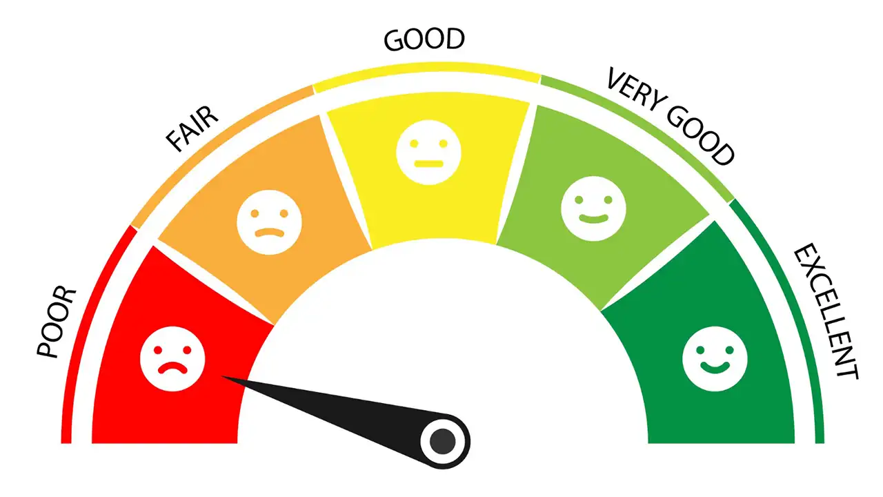 RBI weekly credit score update 2026 kannada Kannada