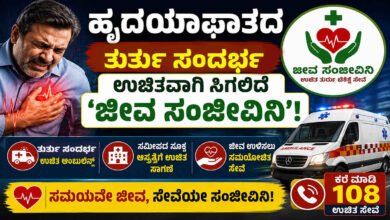 ಹೃದಯಾಘಾತದ ತುರ್ತು ಸಂದರ್ಭದಲ್ಲಿ ಉಚಿತವಾಗಿ ಸಿಗಲಿದೆ ‘ಜೀವ ಸಂಜೀವಿನಿ’!