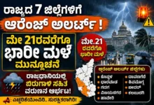 RainAlert