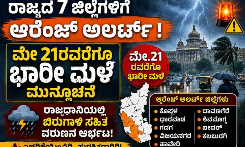 RainAlert