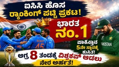 ICC releases new rankings India No-1 Pakistan drops to 5th place