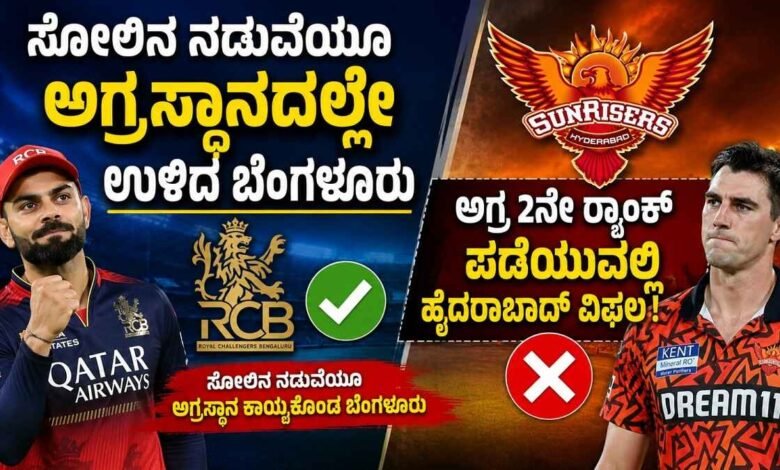 ಸನ್ರೈಸರ್ಸ್ ವಿರುದ್ಧ ಆರ್ಸಿಬಿ ಪರಾಭವ.. ಸೋಲಿನ ನಡುವೆಯೂ ಆರ್ಸಿಬಿಗೆ ಅಗ್ರಸ್ಥಾನ..!