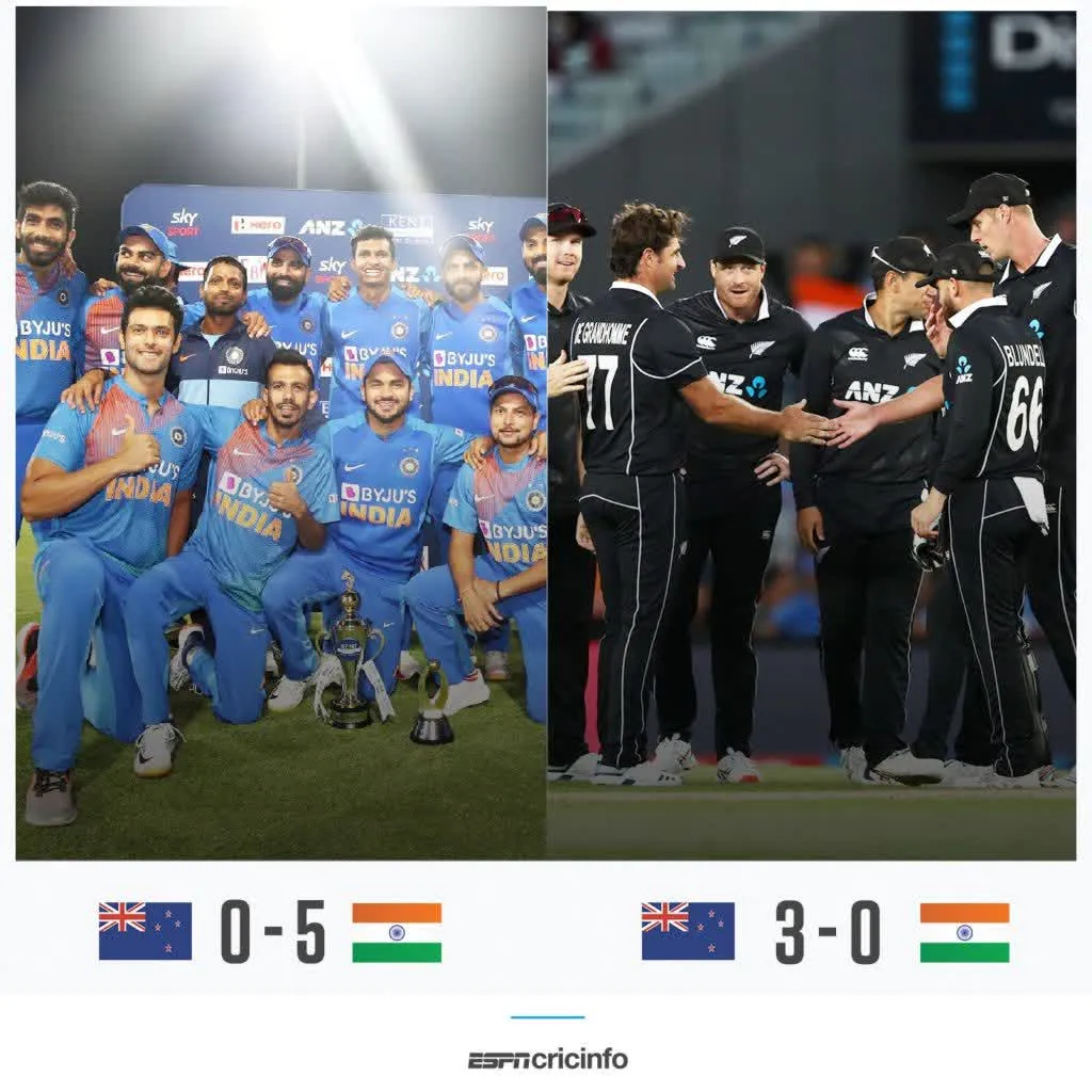 Nz India