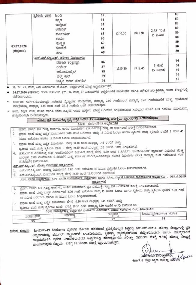 Sslc 1