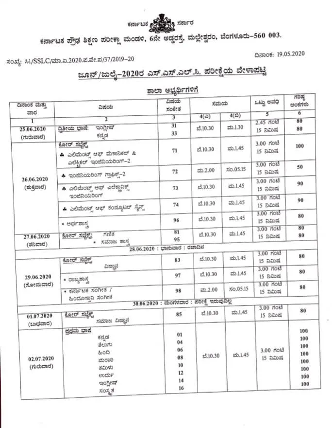 Sslc 2